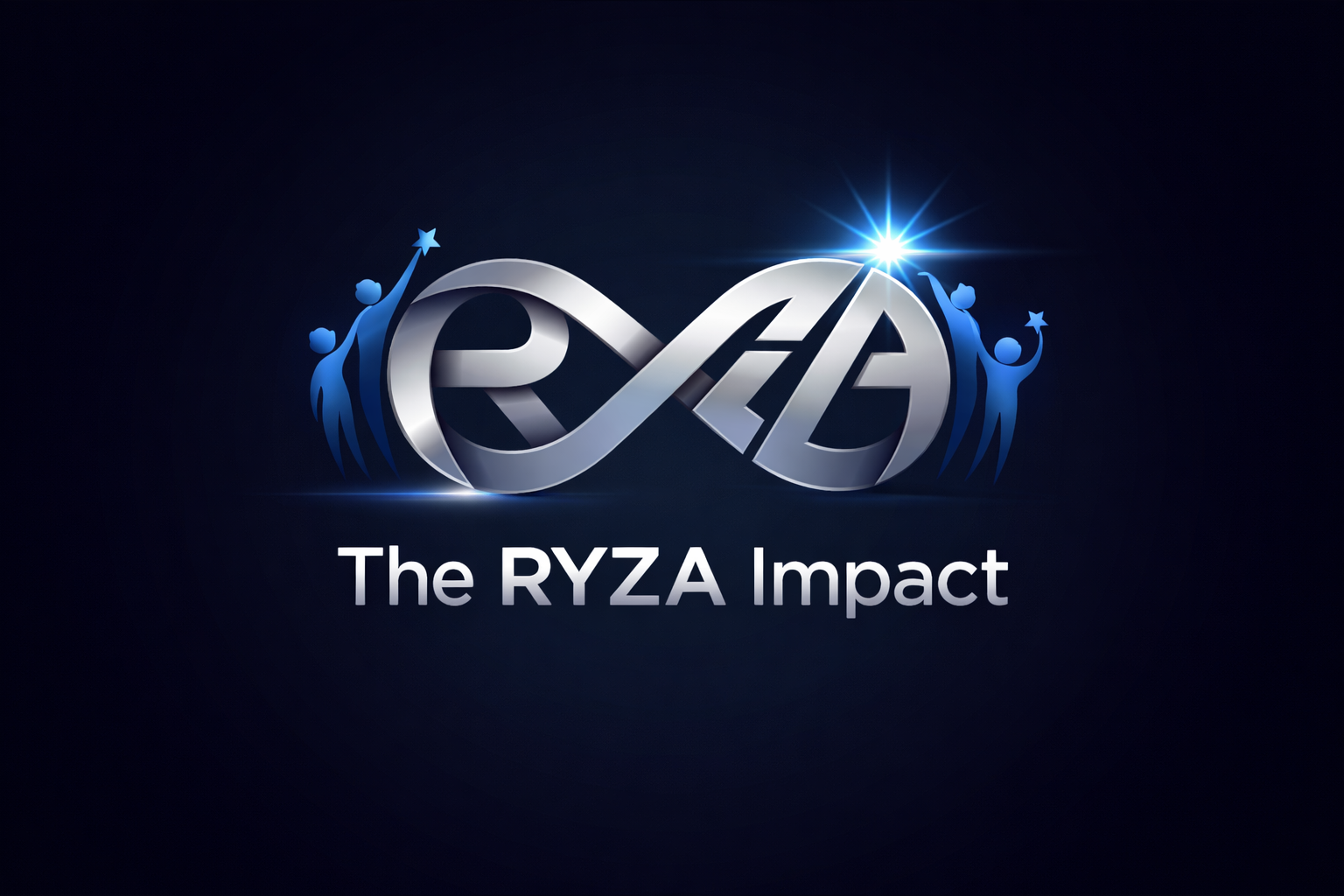 The RYZA Impact
